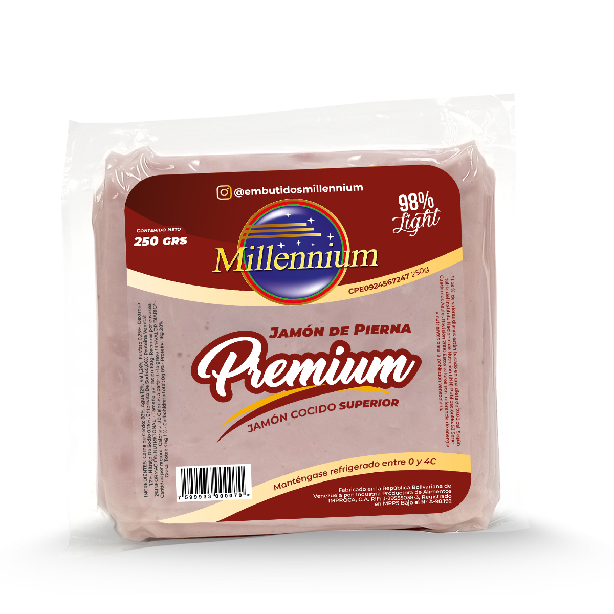 Premium detail